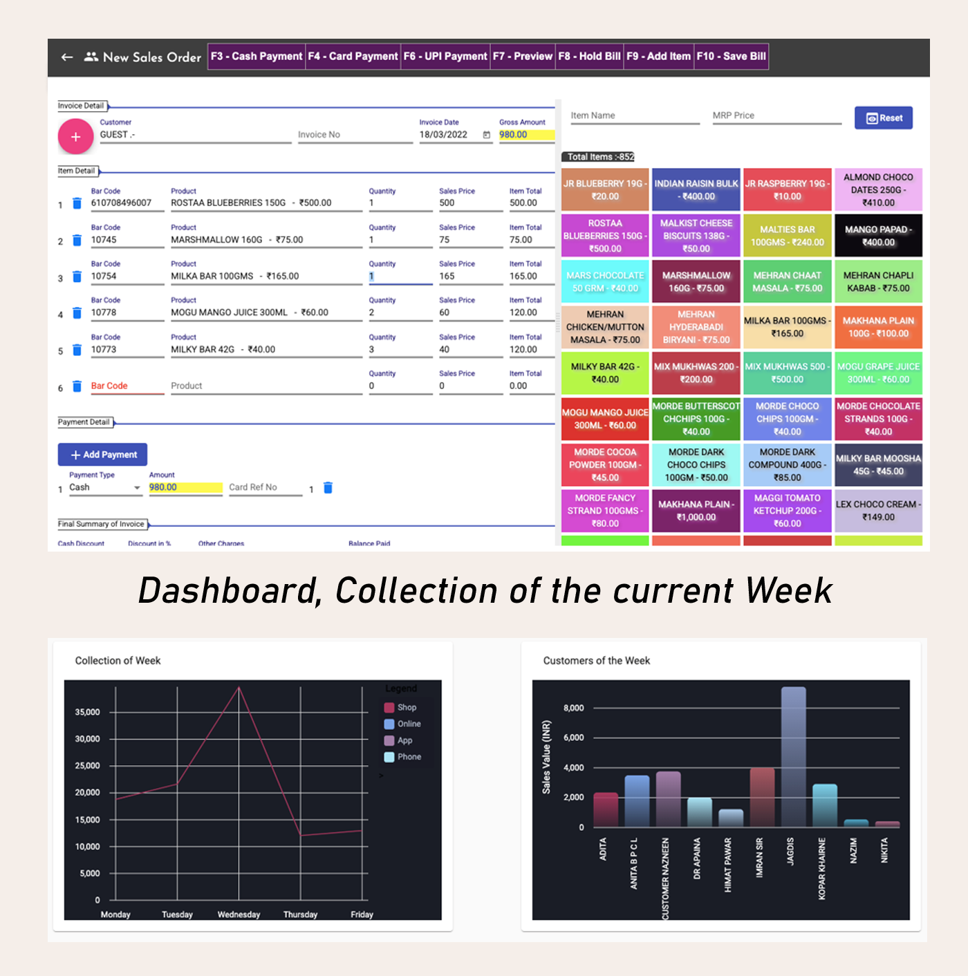 No more digging endless reports and spreadsheets